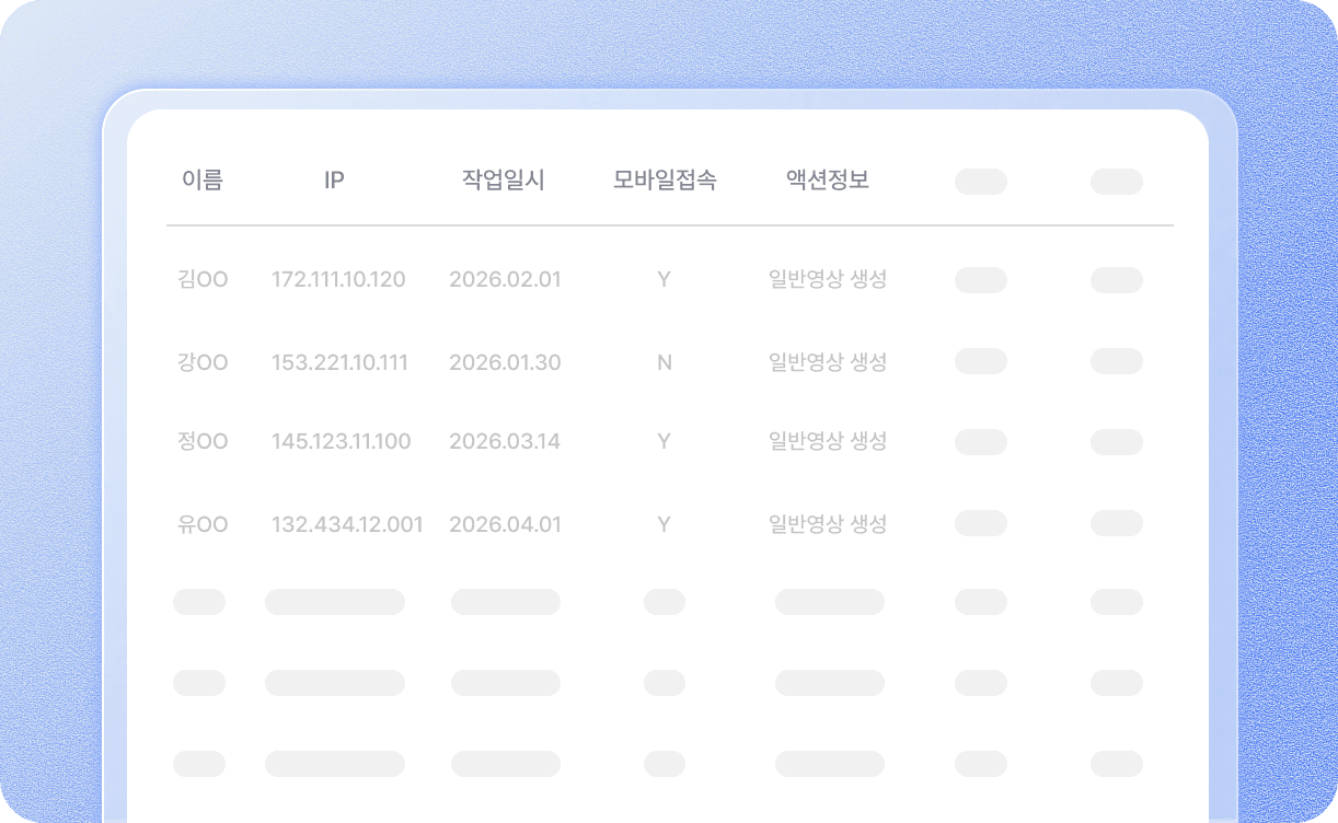 데이터 이동 경로를 실시간 기록하는 로그 추적