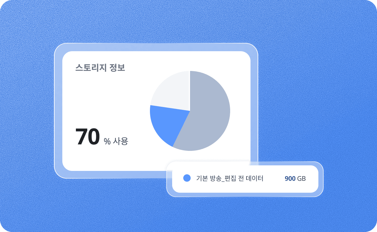 오래된 콘텐츠는 별도의 스토리지 공간으로